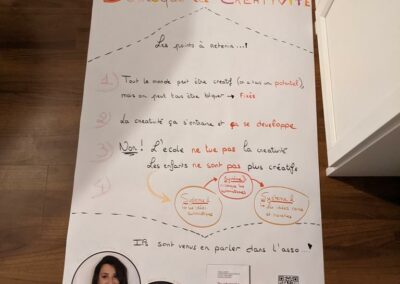 Poster creativité